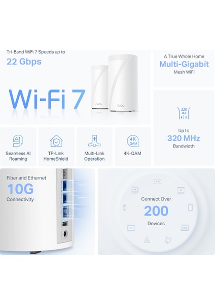 TP-Link Deco BE85(1-pack), BE19000 Mbps, 1x 10Gbps LAN/WAN Portu, 320 MHz Kanallar, 6 GHz Bandında Çalışır, 200 Cihaza Kadar Bağlanılabilirlik, VPN, WPA3, Üç Bantlı Wi-Fi 7 Mesh Sistemi