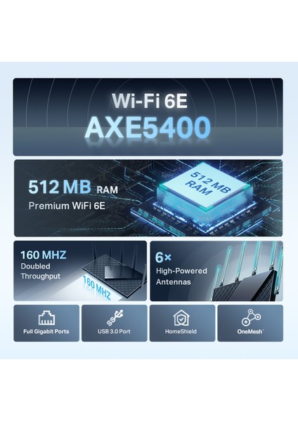 Archer AXE75, AXE5400 Üç Bantlı Gigabit Wi-Fi 6e Router indirimleri