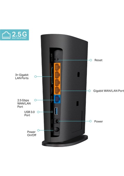 Archer AX80, AX6000 Mbps, 2.5Gbps Ethernet Portlu, Fiber Destekli, 2.5G Gigabit Bağlantı Noktası, 160 MHz Kanalı, EasyMesh Uyumlu, VPN Destekli, HomeSheild, 8-Stream Wi-Fi 6 Router