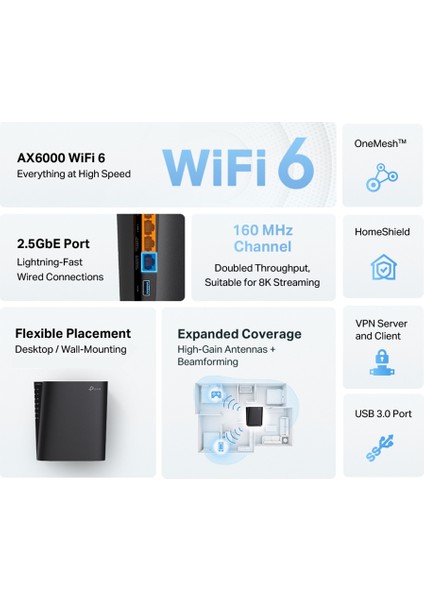 Archer AX80, AX6000 Mbps, 2.5Gbps Ethernet Portlu, Fiber Destekli, 2.5G Gigabit Bağlantı Noktası, 160 MHz Kanalı, EasyMesh Uyumlu, VPN Destekli, HomeSheild, 8-Stream Wi-Fi 6 Router