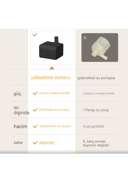 Akıllı Pet Içme Çeşmesi Otomatik Sirkülasyon Filtrasyon Kedi Canlı Su Makinesi (Yurt Dışından) indirimleri