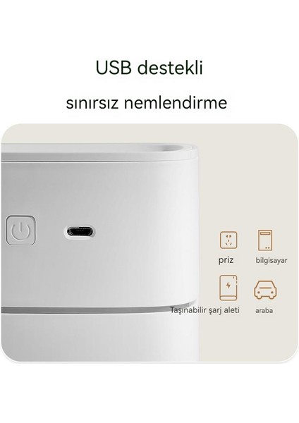 Mini Ev Tipi Hava Nemlendirici (Yurt Dışından) modelleri