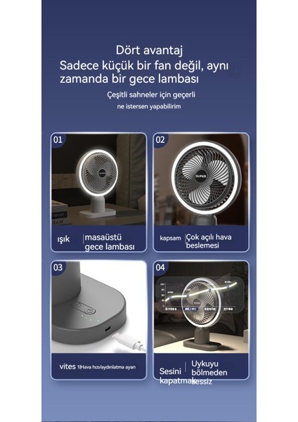 Masaüstü Küçük Fan Mini Taşınabilir Şarj Edilebilir USB Ev Masaüstü Fanı (Yurt Dışından)