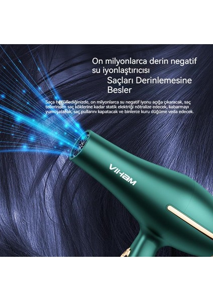 Ev Yüksek Güçlü Saç Kurutma Makinesi Mavi Işık Iyonu Saç Bakımı Çabuk Kuruyan Sıcak ve Soğuk Rüzgar Saç Kurutma Makinesi (Yurt Dışından)