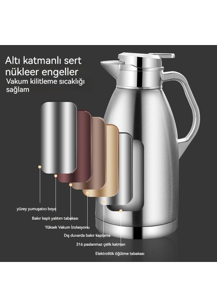 316 Paslanmaz Çelik Vakum Çift Yalıtımlı Tencere Büyük Kapasiteli Su Isıtıcısı (Yurt Dışından)