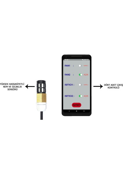 Wi-Fi Bağlantılı Kurutma Sistemleri Kontrol Paneli (Yerli Üretim - Diot Electronic )