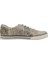 Erkek Vegan Deri Çok Renkli Sneakers - Astronomy Map Tasarım 3