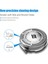 Philips Norelco Aquatec Hq8 Yedek Kafalar Için Hq8 Blade PT720 AT880 AT810 Vb Gibi Tıraş Bıçakları ile Uyumlu (Yurt Dışından) 3