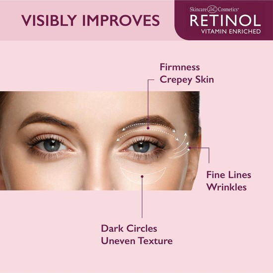 Skincare Cosmetics Retinol Stick Göz Kremi 3.5gr Fiyatı