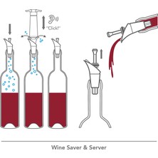 Vacu Vin Şarap Koruyucu & Dökücü1 pompa  1 dökücü-tıpa - Kutulu