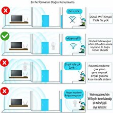 Apx Wireless Wifi Repeater Range Extender 4 Antenli Wifi Yükseltici