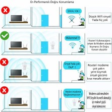 Apx 4 Antenli Wifi Sinyal Yükseltici Wifi Repeater Range Extender