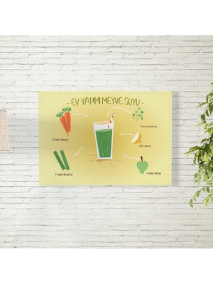 Reysa Tasarım Ev Yapımı Meyve Suyu Tarifi Posteri 35X50 cm