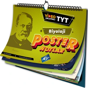 Kr Akademi TYT Biyoloji Poster Notlar Eğitim Seti