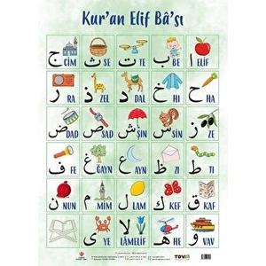 Kur'an Elif Ba'sı Poster 50X70