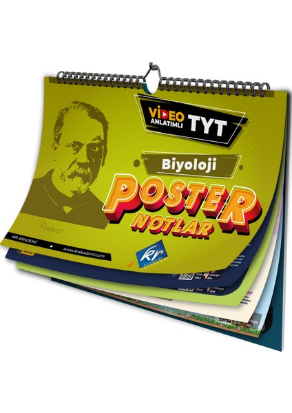 Kr Akademi TYT Biyoloji Poster Notlar Eğitim Seti 22 Sayfa Ciltsiz Üniversite Hazırlığı için
