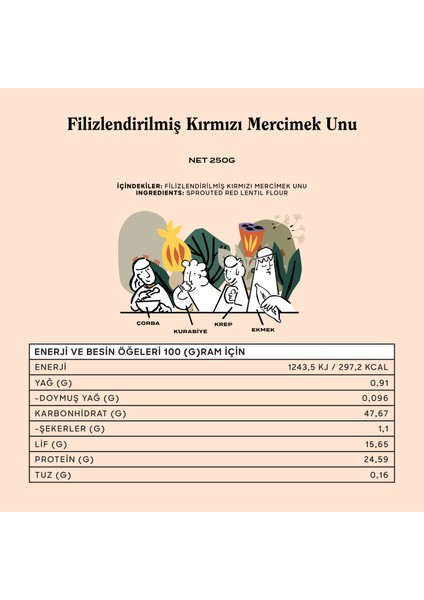 Filizlendirilmiş Kırmızı Mercimek Unu 250 gr