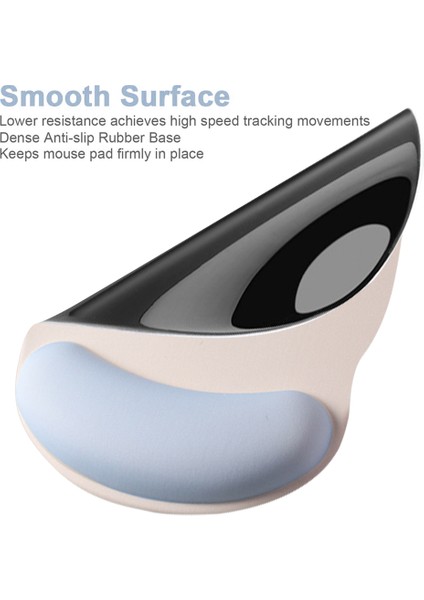 Şeker Renkli Fare Altlığı, Jel Bileklik Destekli, Mavi (Yurt Dışından) fırsatları