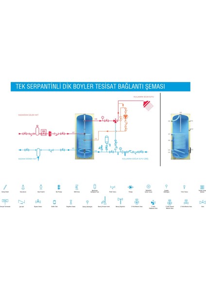 160 Lt Tek Serpantinli Boyler