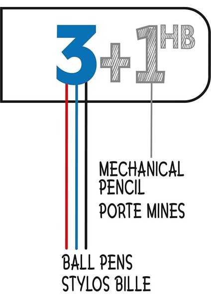 Tükenmez+Versatil Kalem 3 Renk Tükenmez+Versatil