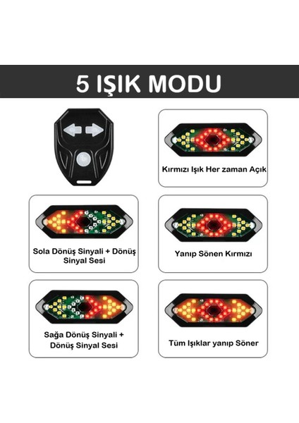 Bisiklet Dönüş Sinyali 5 Işık Seçeneği Şarj Edlebilir Bisiklet Arka LED Uyarı Işığı Uzaktan Kumanda