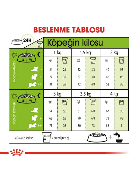 Royal Canın Xsmall Adult - 3 kg fırsatları