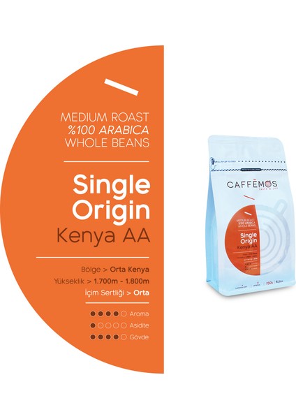 Caffèmos Kenya (Çekirdek Kahve) - 250gr fiyatları