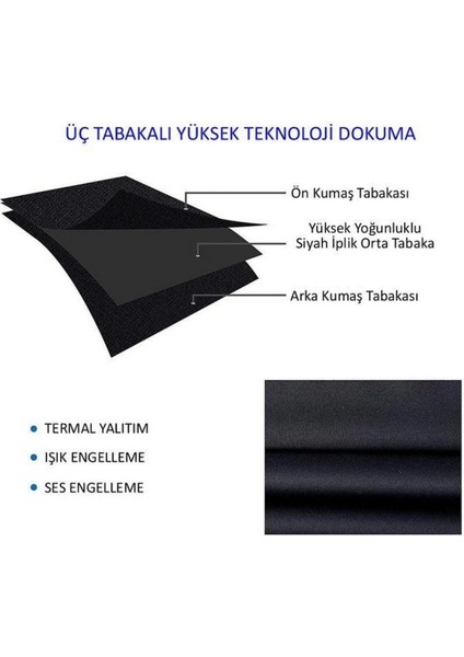 Lüx Saten Blackout Karartma Güneşlik Perde Düz Pilesiz - Pudra Pembe indirimleri