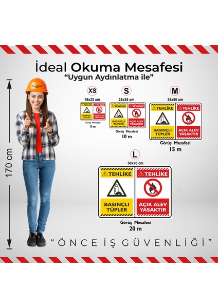Basınçlı Tüpler - Açık Alev Yasaktır/35x50cm/kompozit