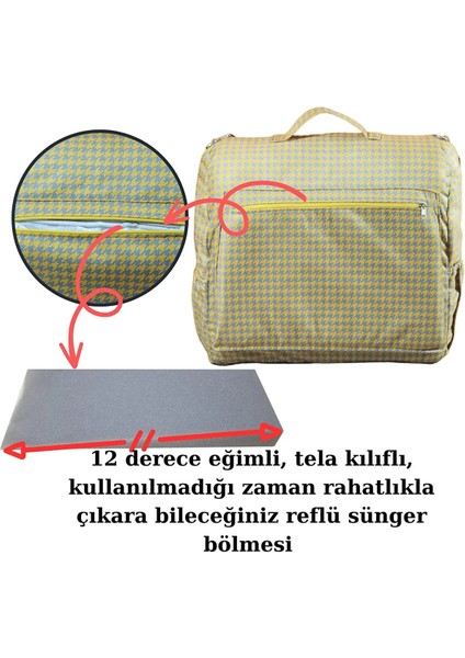 Bebek Çantası, Çantalı Babynest, Taşına Bilir Ebeveyn Yanı Yatağı