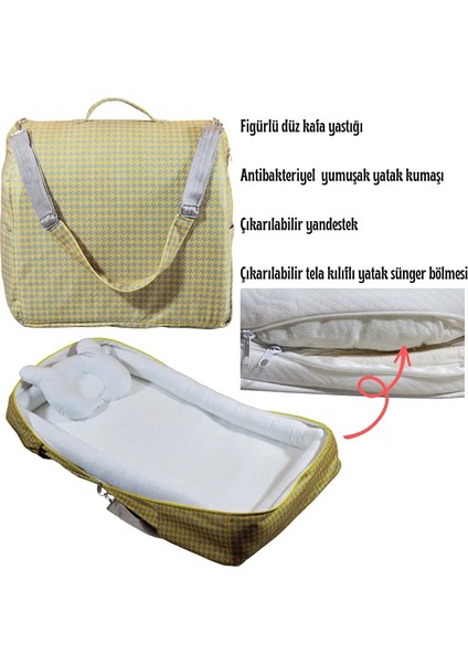 Bebek Çantası, Çantalı Babynest, Taşına Bilir Ebeveyn Yanı Yatağı