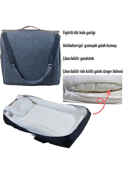 Çantalı Babynest, Bebek Çantası, Taşına Bilir Ebeveyn Yanı Yatağı