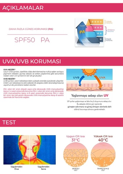 Pinkpower Adenozin Içeren Yapışkan His Bırakmayan SPF50 Pa Uva/uvb Güneş Kremi 70ML