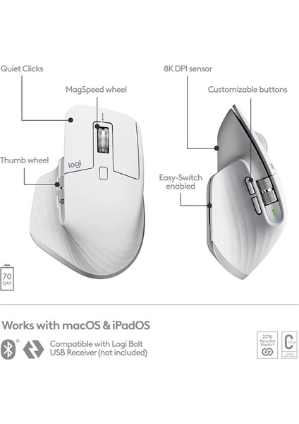 MX Master 3S Mac İçin Yüksek Performanslı 8.000 DPI Optik Sensörlü Sessiz Kablosuz Mouse - Beyaz