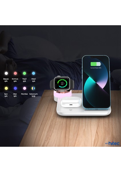 4in1 Kablosuz Wireless Hızlı Şarj Ünitesi 18.5W ve Gece Lambası Beyaz