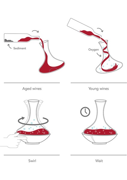 Swirling Karaf - Kutulu