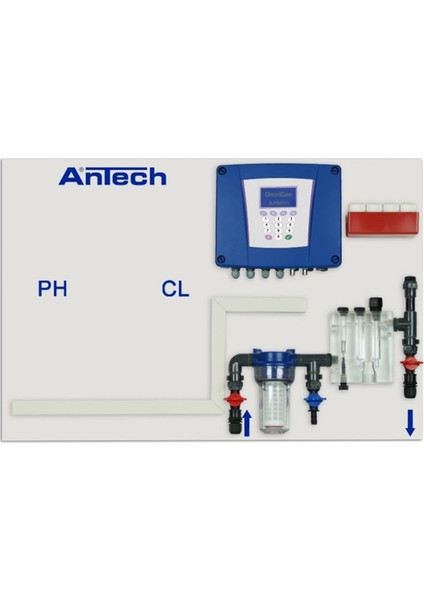 Dozajlama Sistemi Sistem Omnicon Ph Orp Fcl