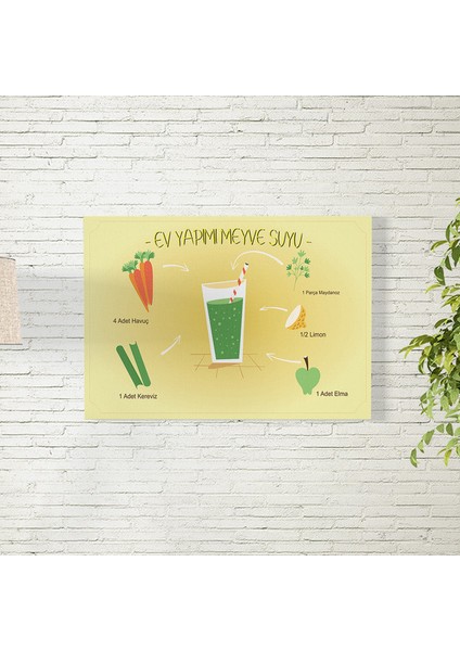Ev Yapımı Meyve Suyu Tarifi Posteri 35X50 cm