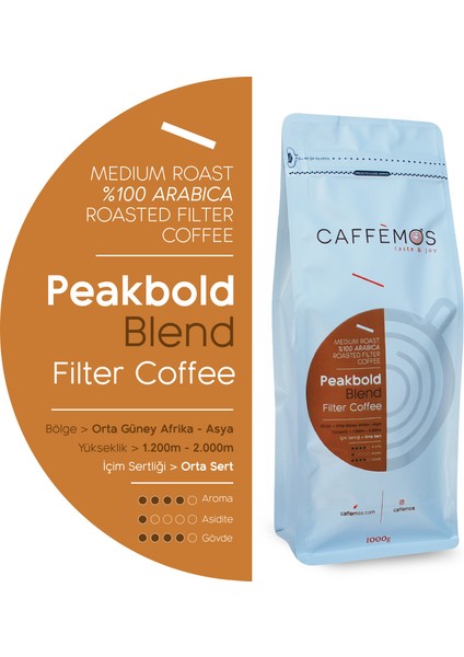 Caffèmos Peakbold Blend Filter Coffee (Öğütülmüş Filtre Kahve) - 1000gr