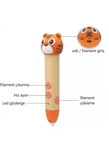 3D Yazıcı Kalem Aslan Model-3d Baskı Kalemi
