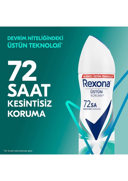 Kadın Sprey Deodorant Shower Fresh 150 Ml + Kotex Ped Normal 8'Li