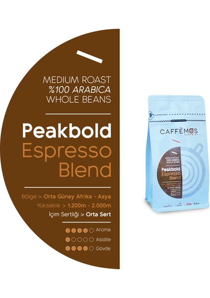 Caffèmos Peakbold Espresso Blend (Çekirdek Kahve) - 250 gr
