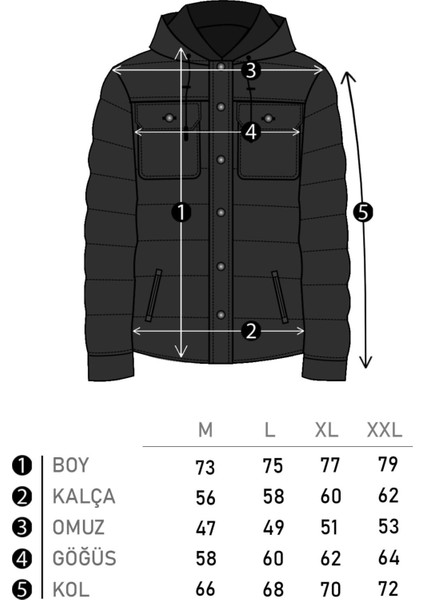 Stil Kombin Içi Kürklü Kaban Mont Bl 1506 indirimleri