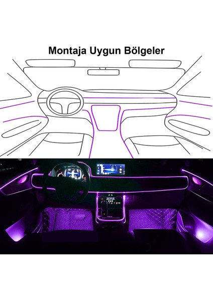 Araç Içi Neon Rgb Araç Içi LED Ip Neon LED fırsatları