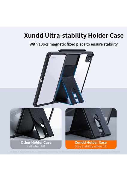 Xiaomi Pad 6 / Pad 6 Pro Kickstand Tablet Kılıfı Tpu + Akrilik Anti-Çizelge Tablet Arka Kapak (Yurt Dışından) fiyatları