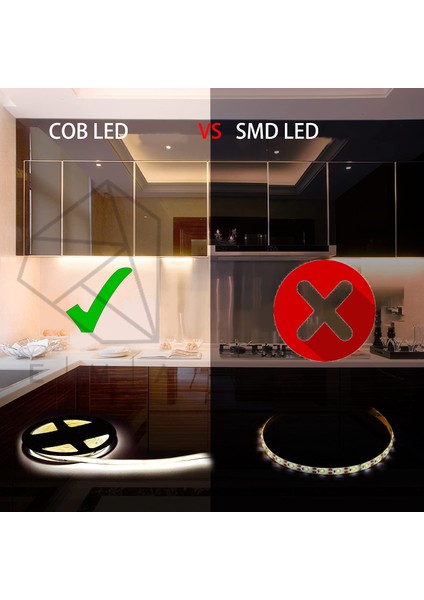 Cob Şerit LED Neon Gibi Yanan Yapışkanlı Şerit LED Cob Şerit LED 12 Volt Şerit LED