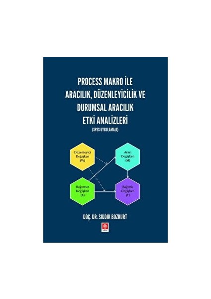 Process Makro ile Aracılık, Düzenleyicilik ve Durumsal Aracılık Etki Analizleri (Spss Uygulamalı) - Sıddık Bozkurt