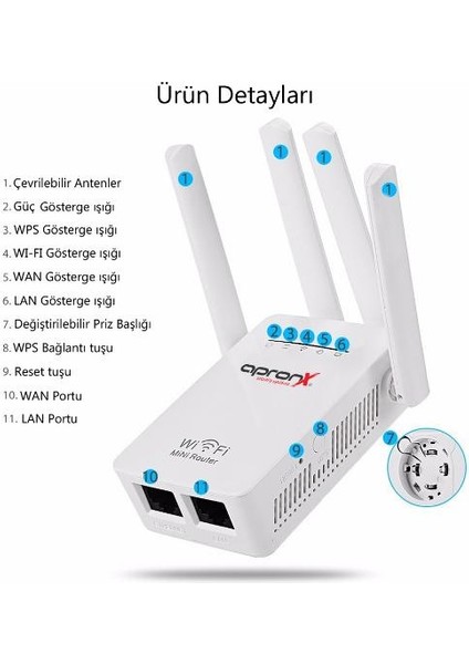 Wireless Wifi Repeater Range Extender 4 Antenli Wifi Yükseltici