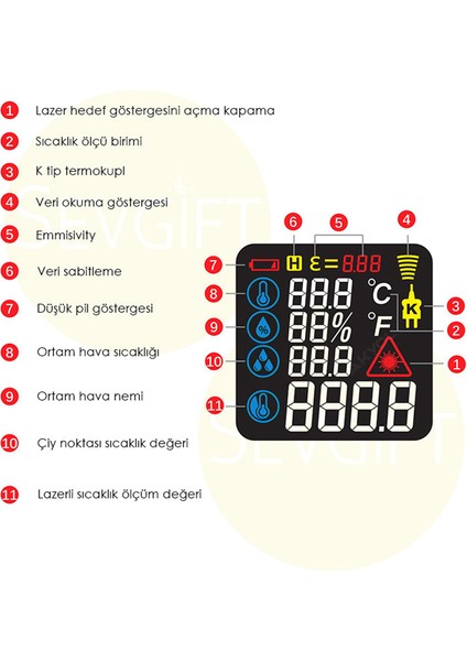 Rutubet Küf Analizli Lazerli Termometre 1050°C