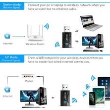 Livx Edup Mini USB Wifi Adaptörü AC1300M – EP1689